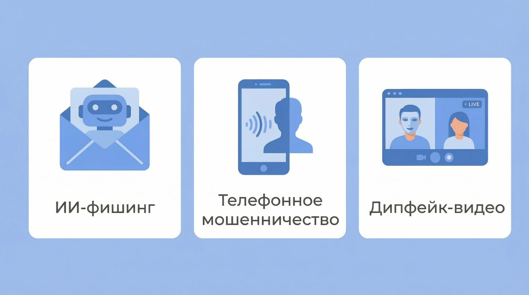 Главные векторы ИИ-атак на корпоративный периметр 