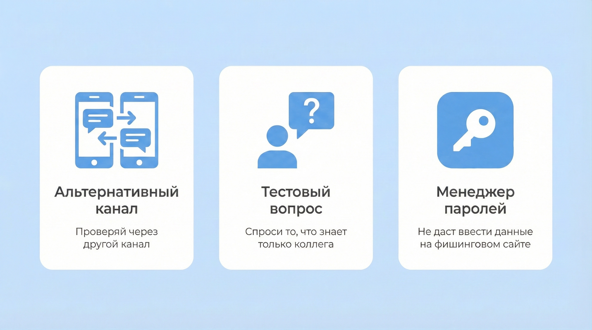 Знания маркеров недостаточно, нужен жесткий протокол действий при малейших подозрениях.