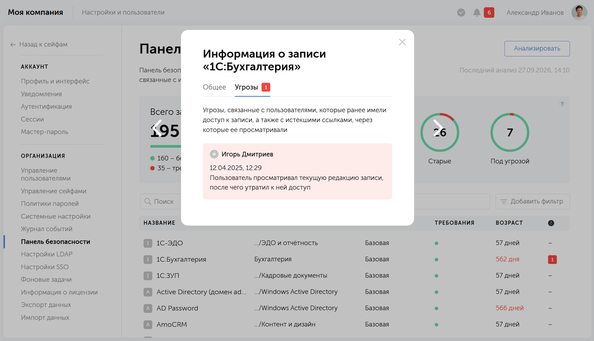 Панель безопасности в Пассворке: угроза компрометации из-за отозванных прав пользователя