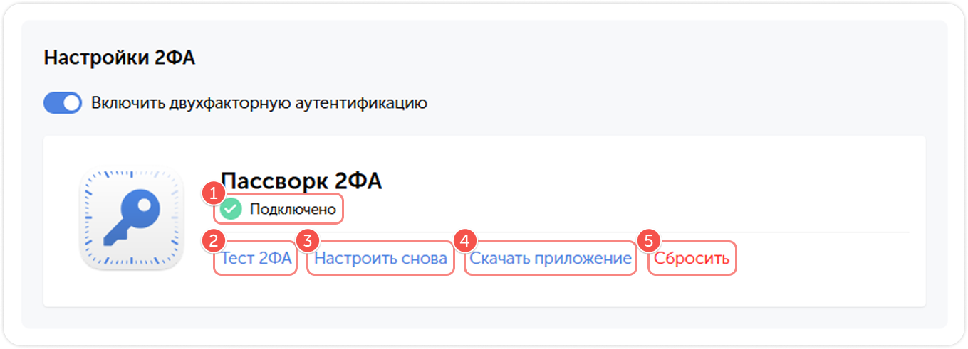 Упра вление 2ФА