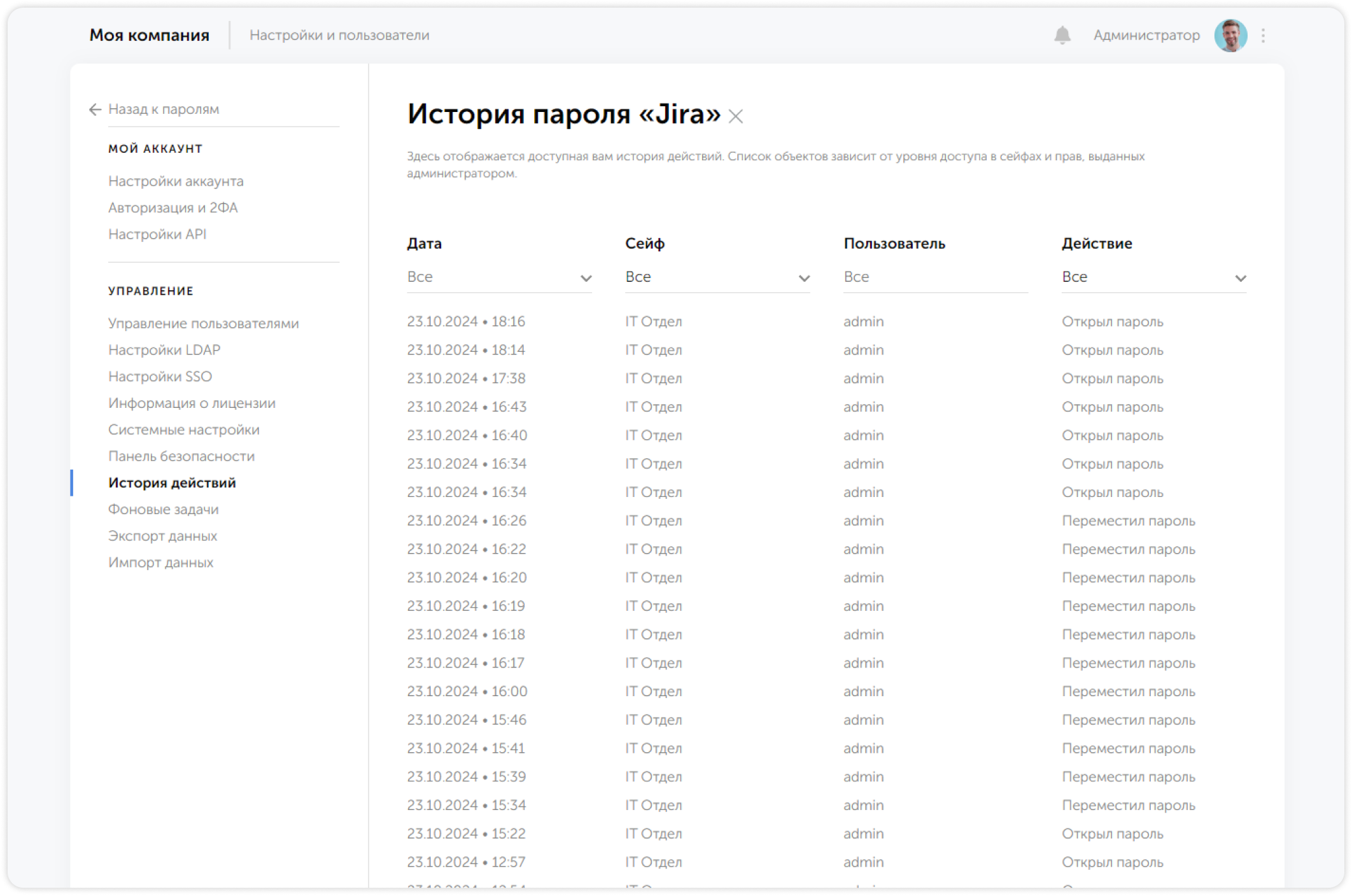 Подробная история пароля