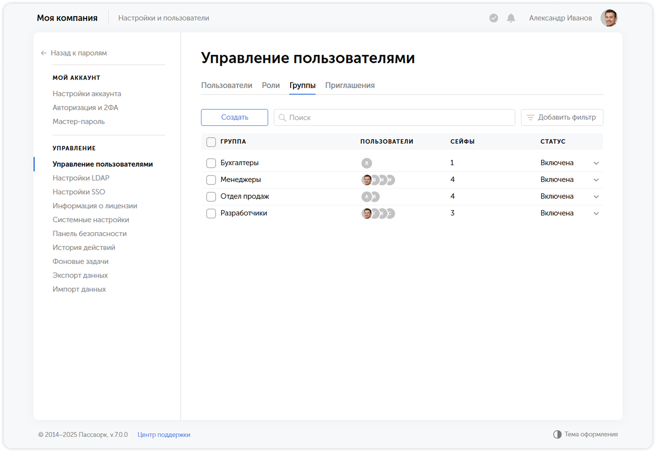 Группы пользователей