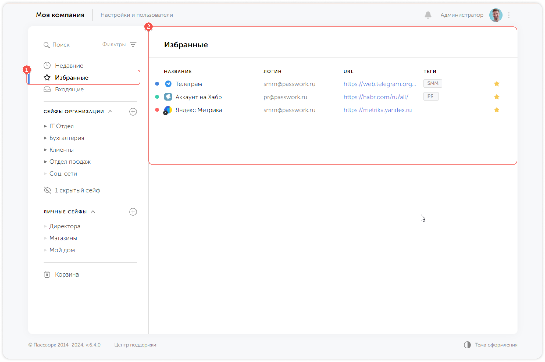 Список избранных паролей
