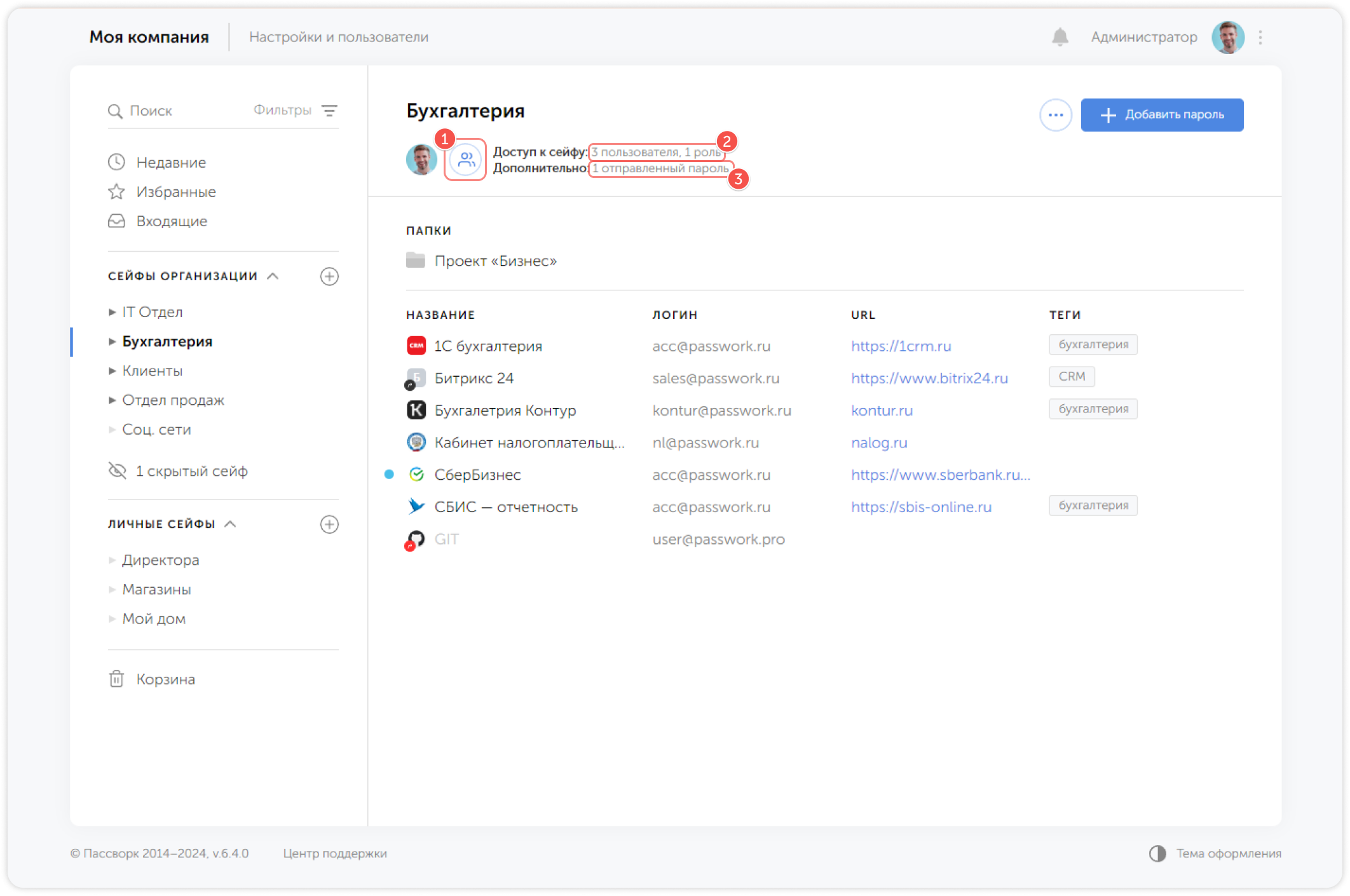 Права доступа к сейфу
