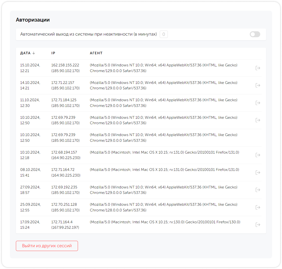 История входов