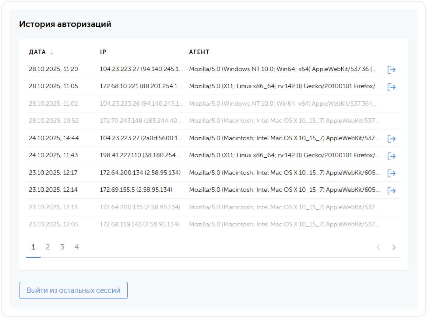 История авторизаций