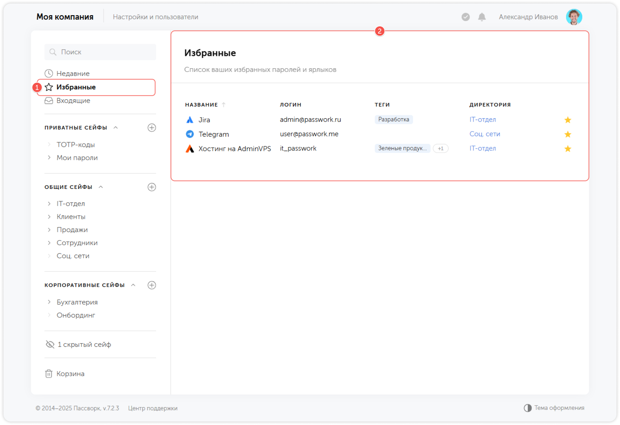 Список избранных паролей