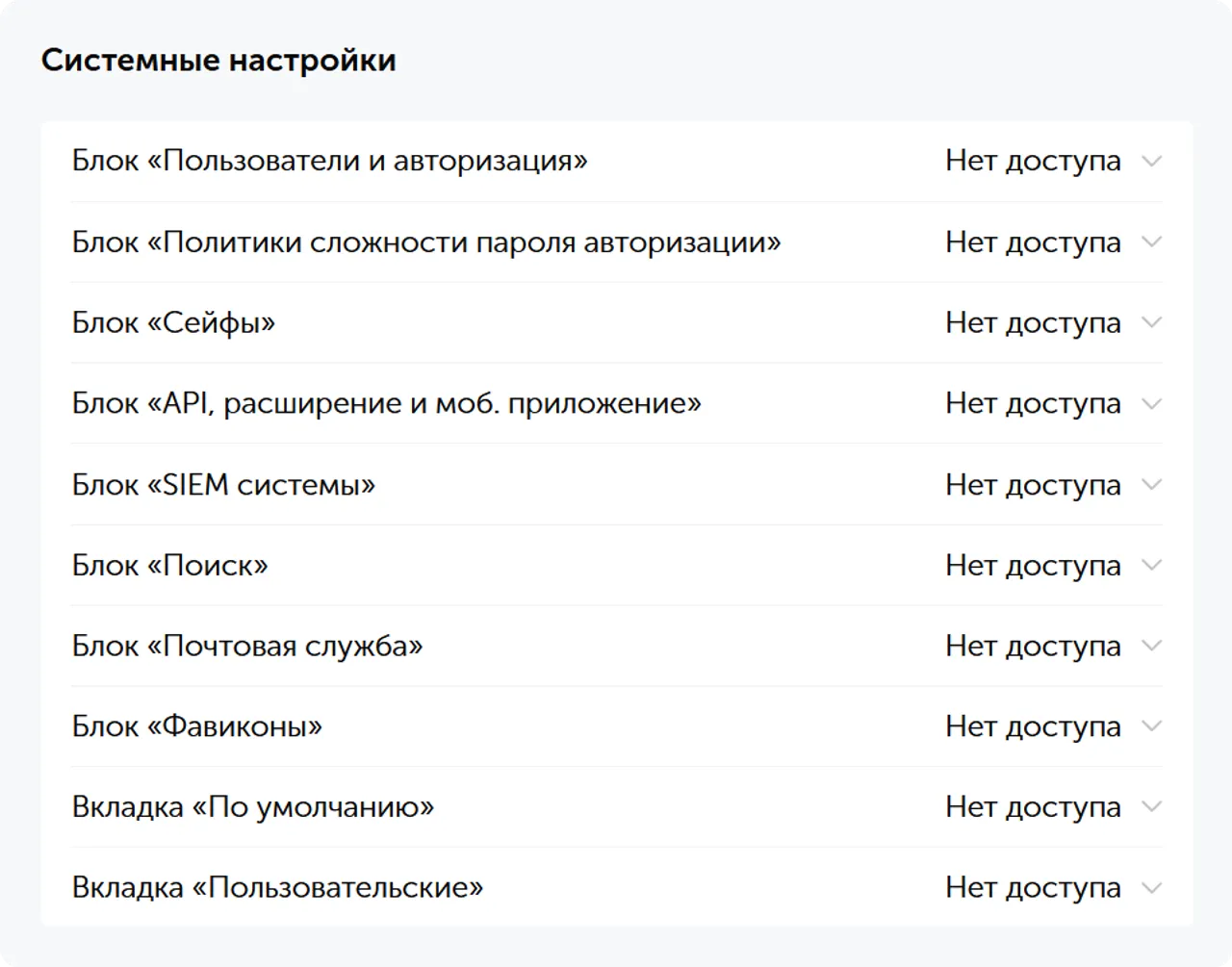 Права администрирования — системные настройки