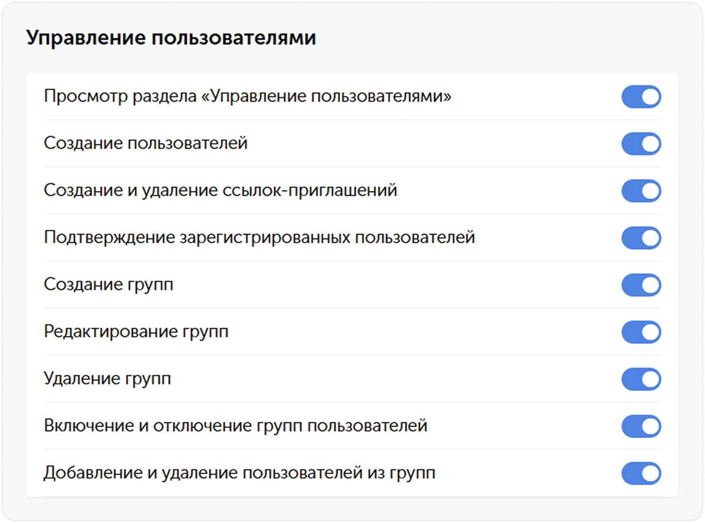 Права на управление пользователями