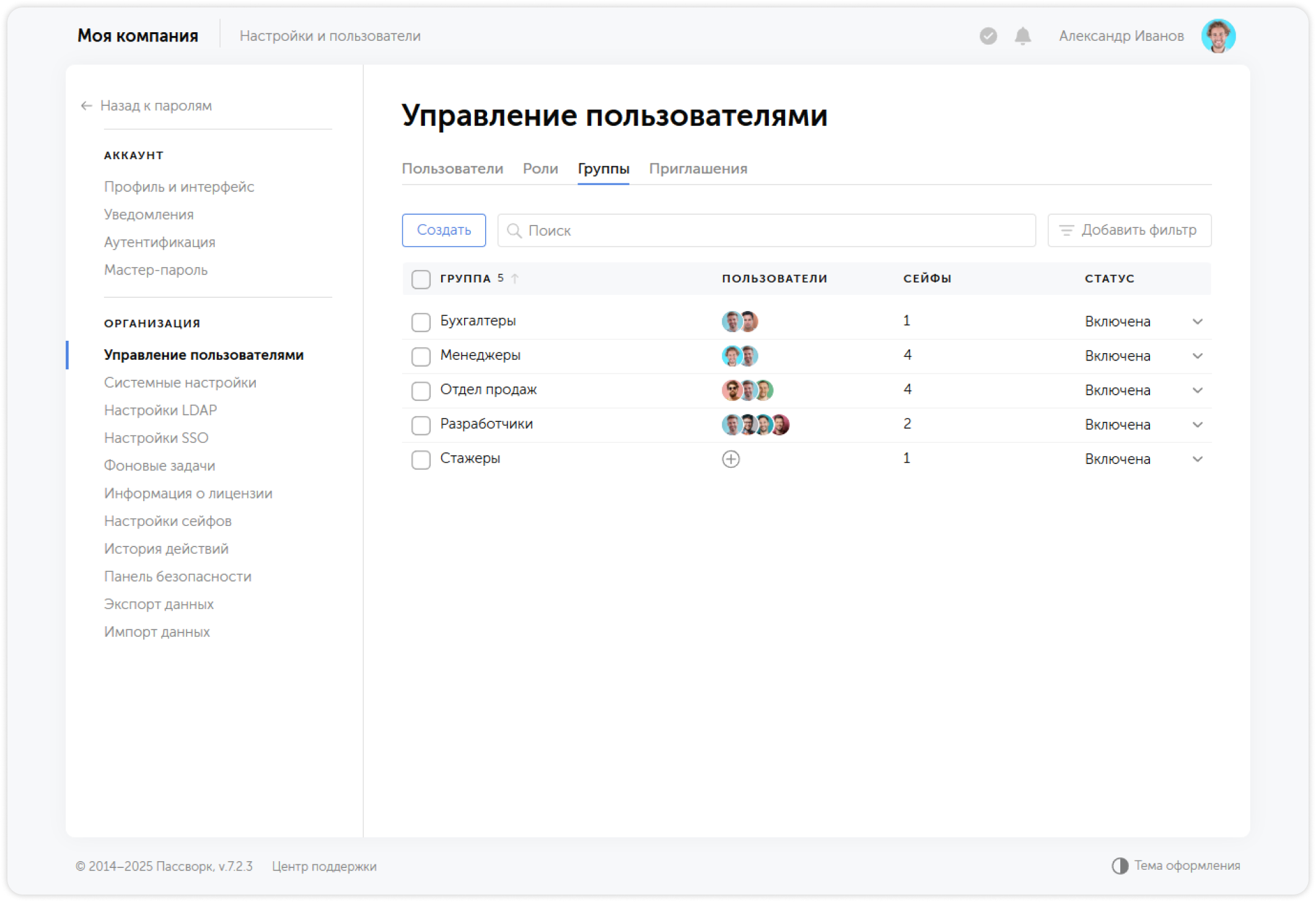 Группы пользователей