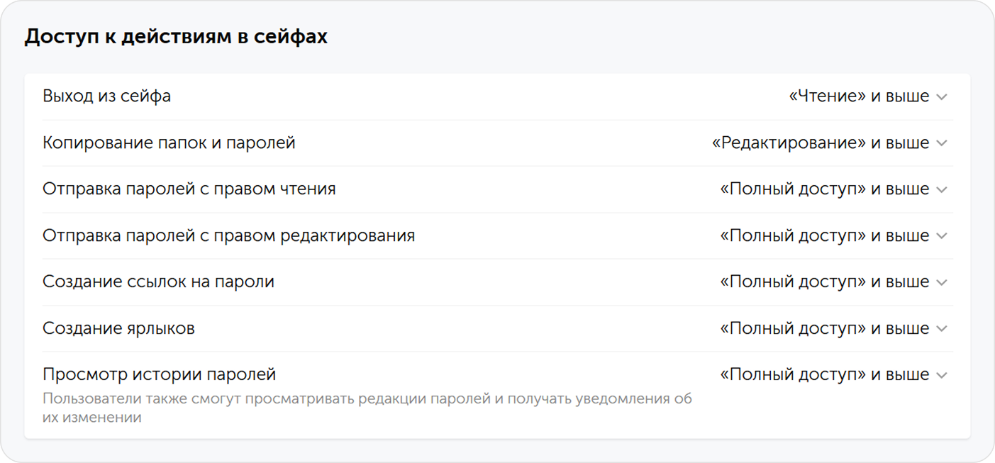 Доступ к действиям в сейфах